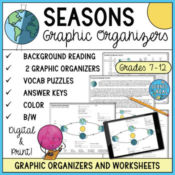 Preview of Seasons Graphic Organizers with Background Reading and Vocabulary Worksheet