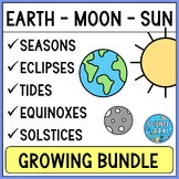 Seasons, Equinoxes, Solstices, Eclipses, & Tides Growing Bundle