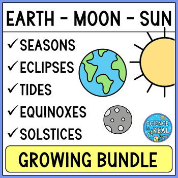 Preview of Seasons, Equinoxes, Solstices, Eclipses, and Tides Growing Bundle