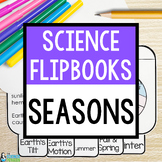 Seasons Science Flipbook | Earth's Revolution Orbit Winter