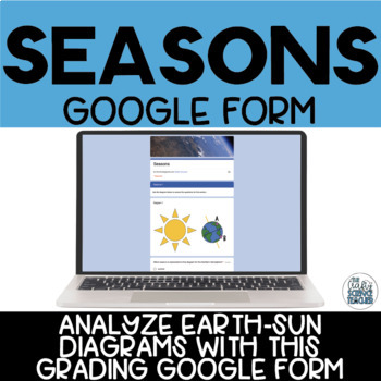 Preview of Seasons Google Form