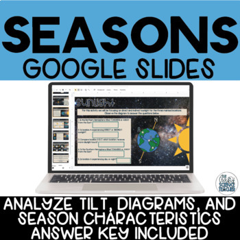 Preview of Seasons Google Slides Digital Activity