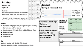 Preview of Seasons Greetings - Cultural Astronomy Matching Lab