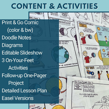 Seasons Lesson Plan / Activity by Cool School Comics | TpT