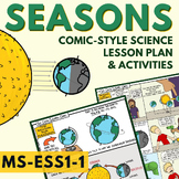 Why Do We Have Seasons Lesson Activity Pack