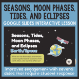 Seasons, Moon Phases, Eclipses, and Tides Google Slides Pr