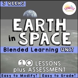Seasons Lesson Moon Phases Solar System Unit Eclipses and 