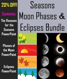 Seasons, Phases of the Moon, & Eclipses PowerPoint Bundle 