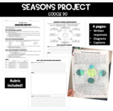 Seasons Project