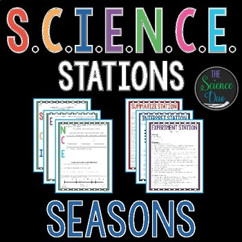 Preview of Seasons - S.C.I.E.N.C.E. Stations