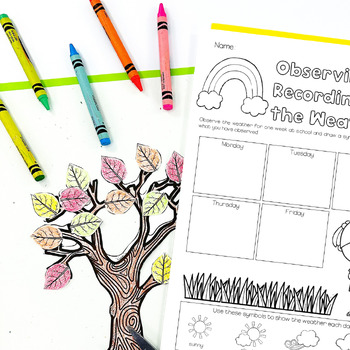 Seasons Science Posters Spinner Sort Worksheets Dress Me Dolls | TpT