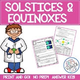 Seasons: Solstices and Equinoxes