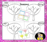 Seasons - Fall, Winter, Spring, Summer - Art Activity