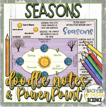 Preview of Seasons Doodle Notes & Quiz + PowerPoint