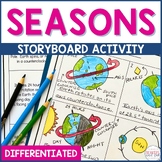 Causes of Seasons Rotation and Revolution Activity