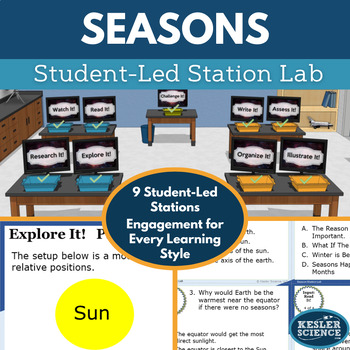 Preview of Seasons Student-Led Station Lab