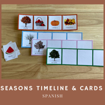 Preview of Seasons Timeline & Cards in Spanish