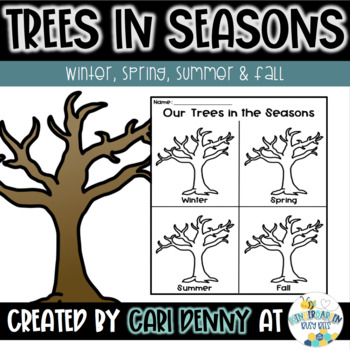 Preview of Seasons: Tree Art
