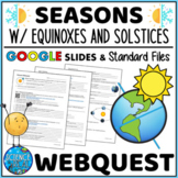 Seasons Webquest with Equinoxes and Solstices