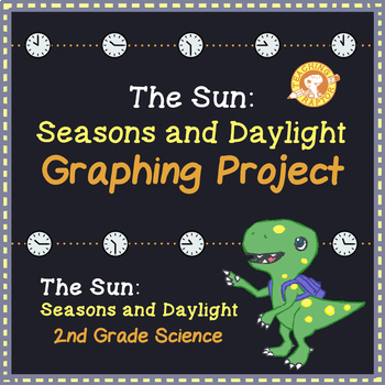 Preview of Seasons and Daylight – Graphing Project
