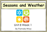 Seasons and Weather Supplementary Unit |K Knowledge Unit 8