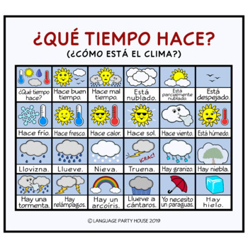 Seasons and Weather in Spanish Printables and Posters by Language Party