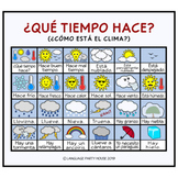 Seasons and Weather in Spanish Printables and Posters