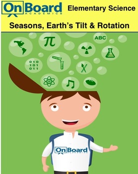 Preview of Seasons and the Earth's Tilt-Interactive Lesson