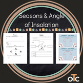 Seasons and the Sun's Angle of Insolation