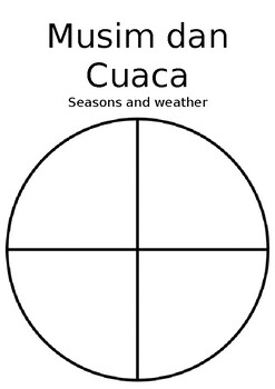 Weather Pie Chart