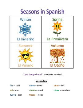 Preview of Seasons in Spanish