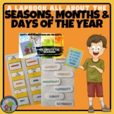Seasons of the year with months