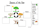 Seasons worksheet - cut and paste