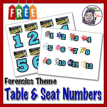 Preview of Middle School Classroom Decoration: Seat & Desktop Numbers - Forensic Science