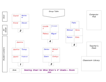 Classroom Seating Chart Groups Of 4