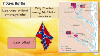 Civil War Battles: Animated MAPS! VISUAL! + Fill in NOTES! BONUS: Secession  PPT