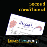 Second Conditional - Short Writing: If I could, I would (V2)