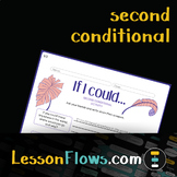 Second Conditional - Short Writing: If I could, I would (V3)