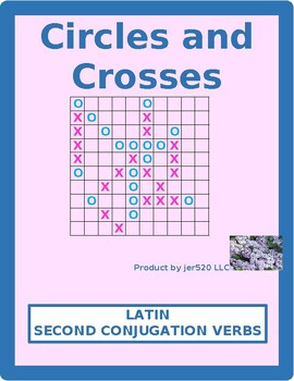 Latin Verb Synopsis Chart