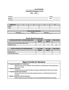 Preview of Second Grade 2nd Standards Based Report Cards