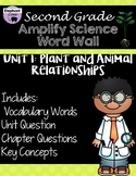 Second Grade: Amplify Science Focus Wall- Unit 1