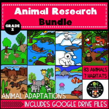 Preview of Second Grade Animal and Habitat Research Bundle - Digital Version