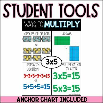 second grade multiplication and arrays unit by the mountain teacher