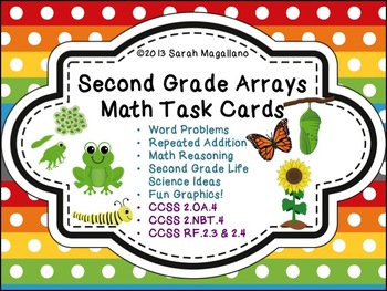 Preview of Arrays Math Task Cards: Second Grade