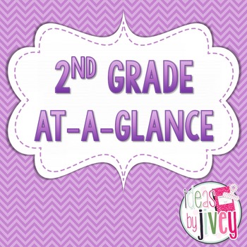 Preview of Second Grade At-A-Glance for Mentor Sentence Units and Interactive Activities