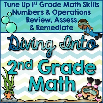 Preview of Second Grade Back to School Math Review Printables