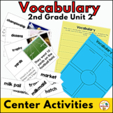 Second Grade Benchmark Advance | Vocabulary Graphic Organi