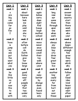 Preview of Second Grade Benchmark Sight Words