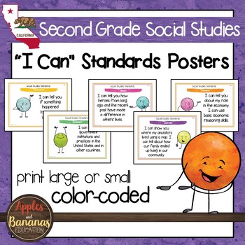 Preview of Second Grade California Social Studies Standards Posters