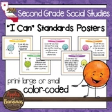 Second Grade California Social Studies Standards Posters